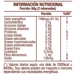 Pan de Mesa Tradicional Grande Composicion Nutricional