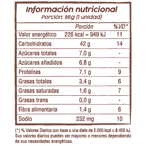 Pan de Papa para Hamburguesa con Queso Composición Nutricional