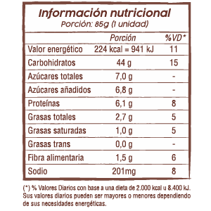 Pan de Papa para Hamburguesa con sésamo Composición Nutricional